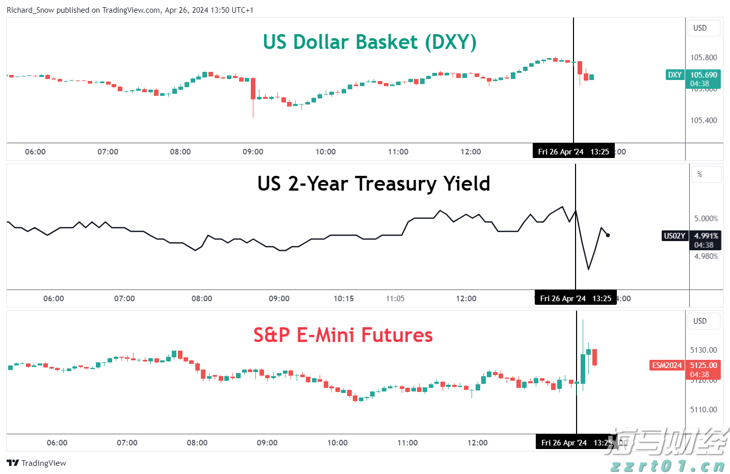 未来几天，梅州：高温+雷雨！