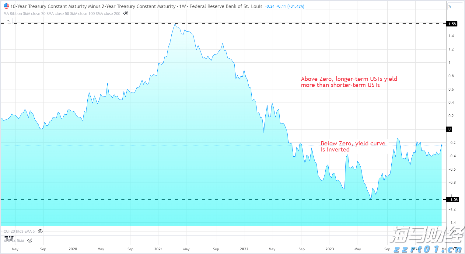 美股动态 | Blade Air Mobility(BLDE.US)盘前飙升近29% 客运业务获Joby(JOBY.US)1.25亿美元收购