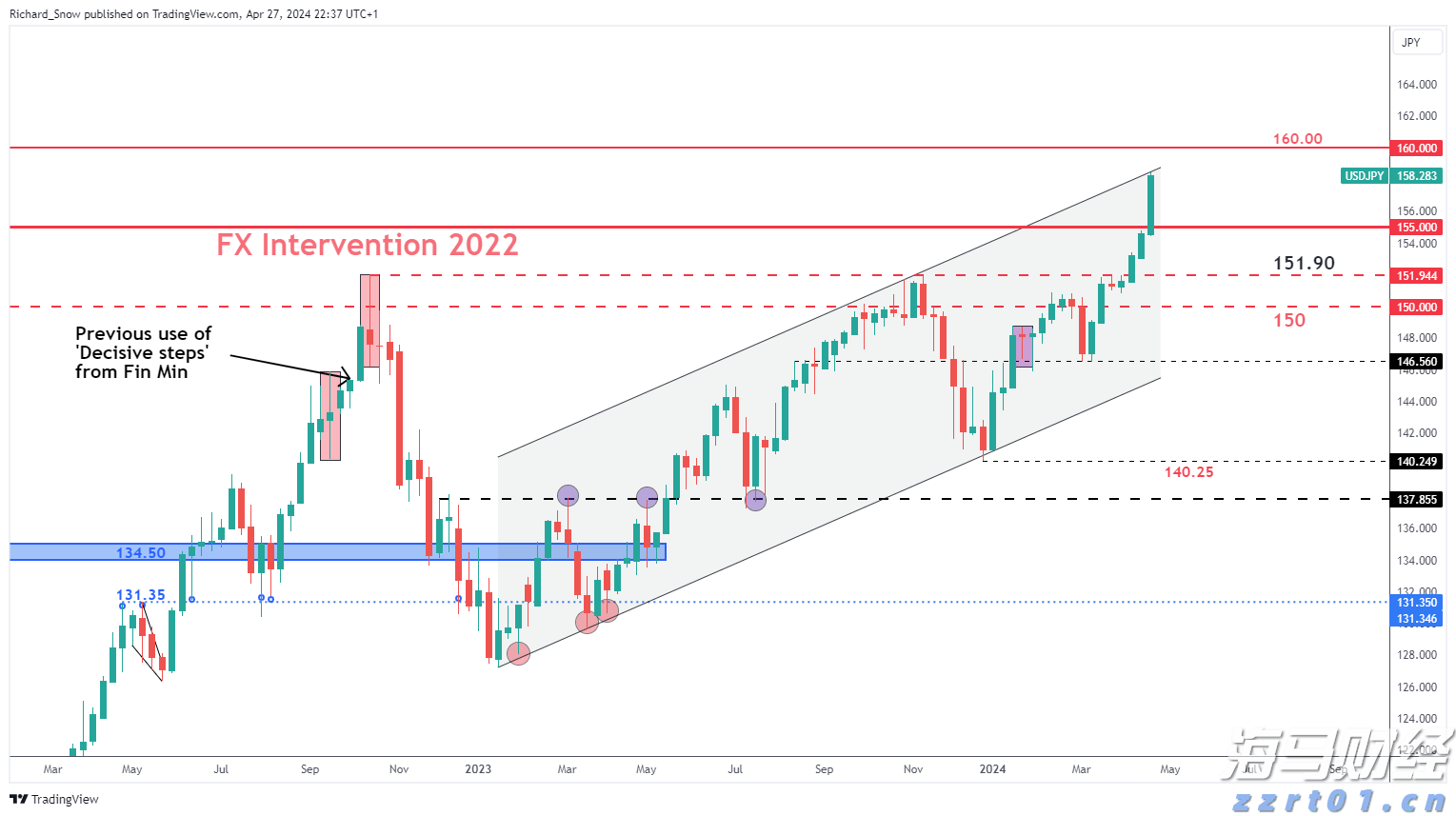 泰康人寿宣城中支重疾先赔保险金24万元