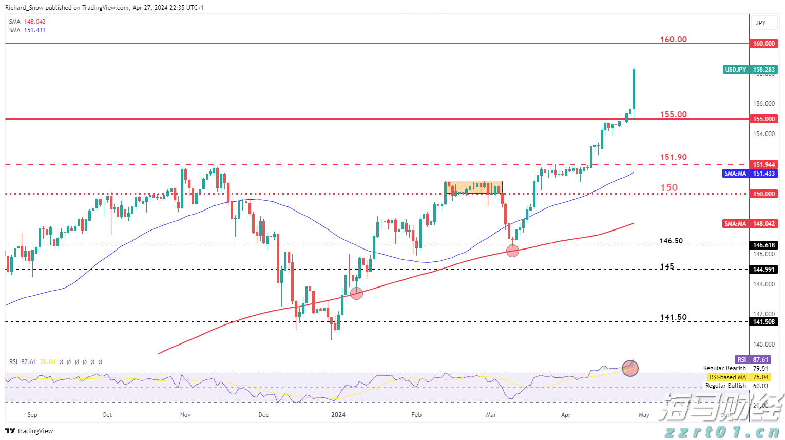 2024年前三季度福建居民人均可支配收入同比增长5.2%