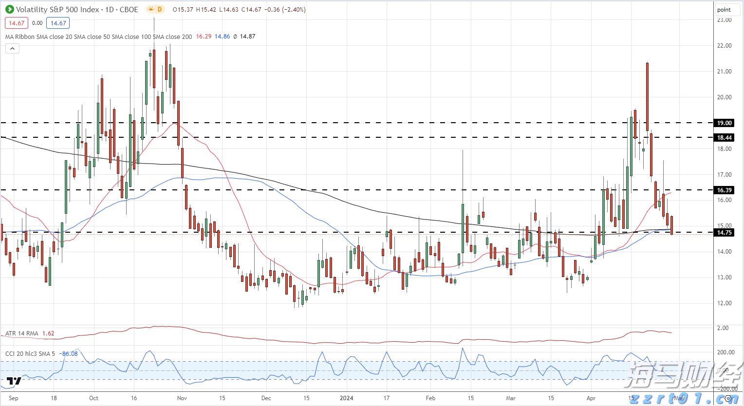 重庆市市场监管局发布查处疫情防控期间扰乱市场秩序典型案例(三)
