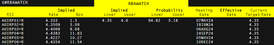 亮点大揭秘！第五届粤港澳大湾区文化艺术节预告片首发