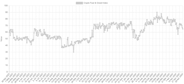 恒指牛熊街货比(73:27)︱7月26日