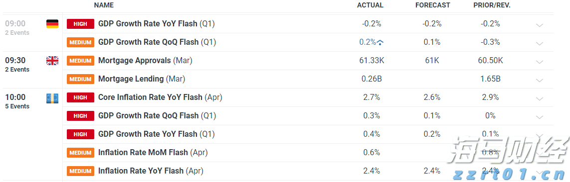 鼓励考生以最佳状态迎考