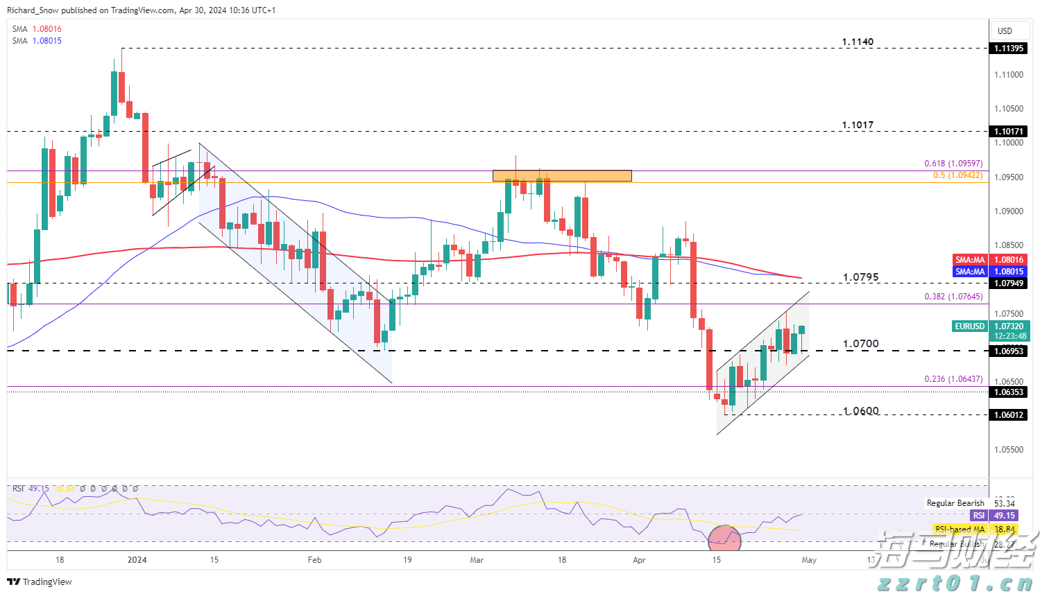 增供给、降成本！金融发力破解民营、小微企业融资难题