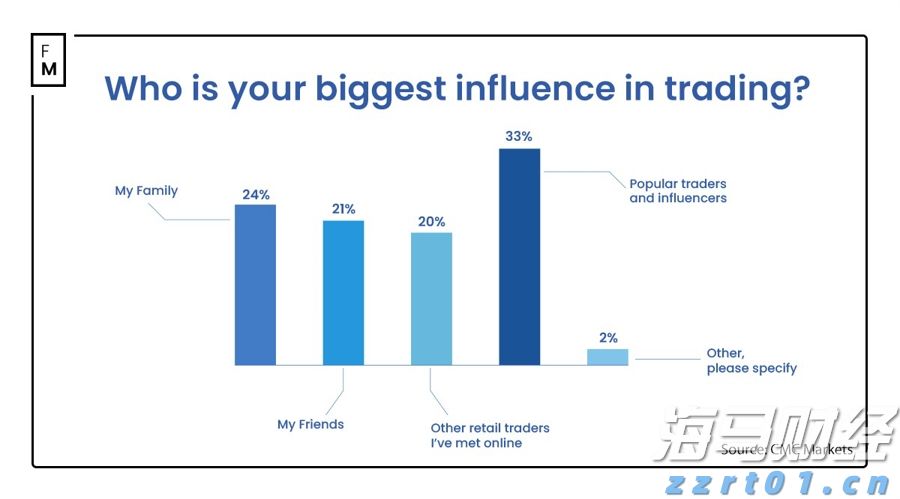 十度蝉联中国保险业第一品牌，中国平安上榜Brand Finance“中国品牌价值500强”前十
