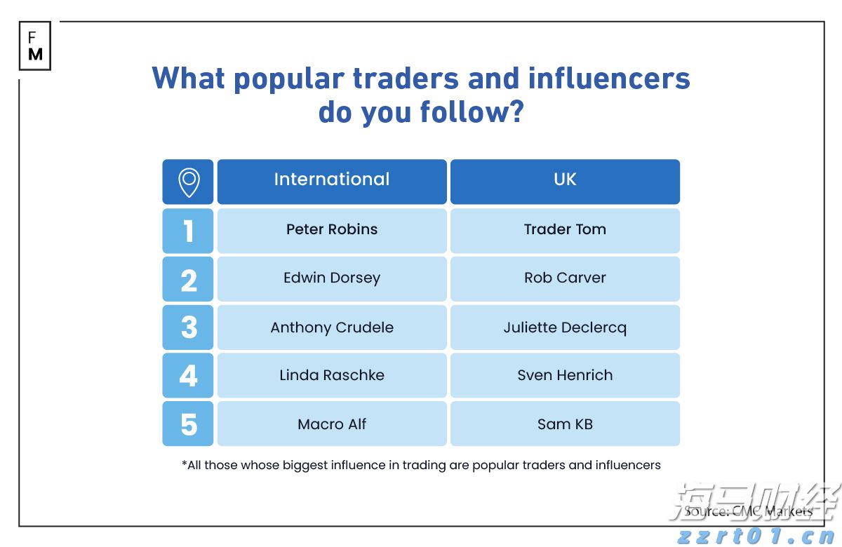 寒武纪股价紧逼茅台!最小差距只有105元