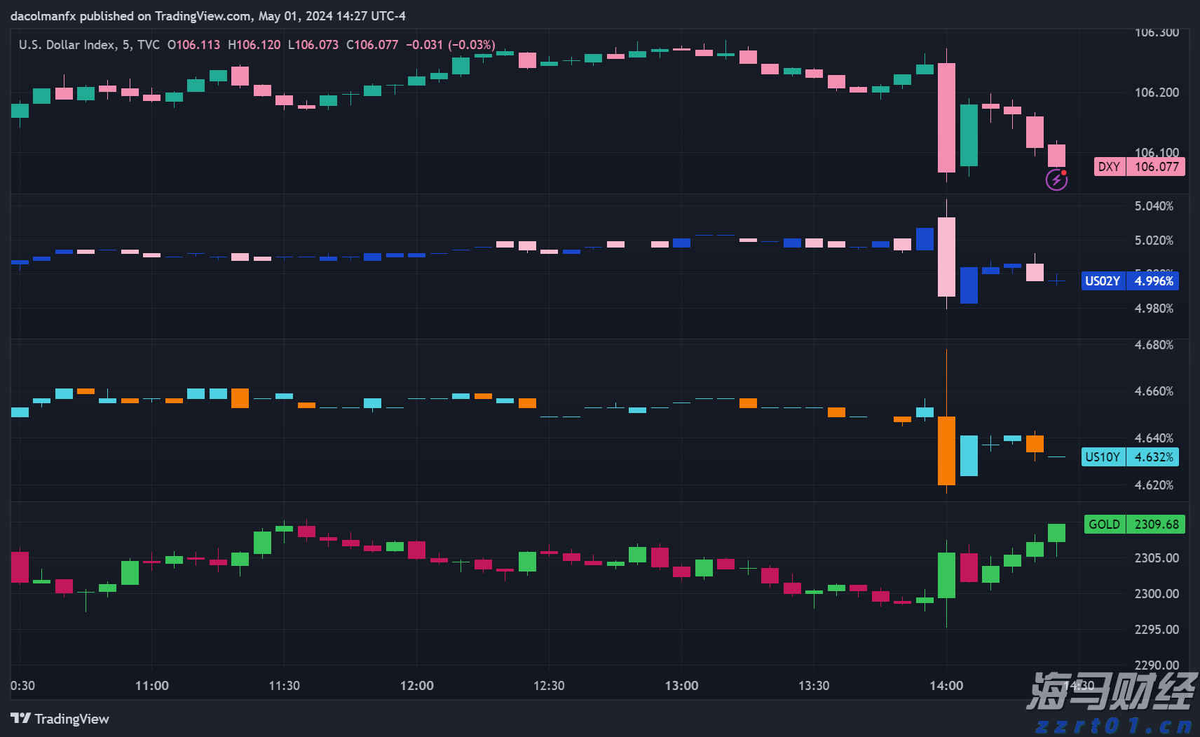 工行合肥滨湖支行营业室开展消防安全演练