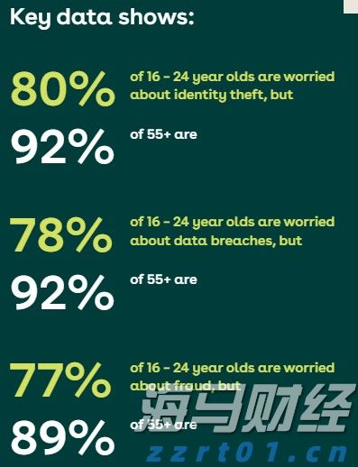 天津市开展民生领域反垄断执法专项行动