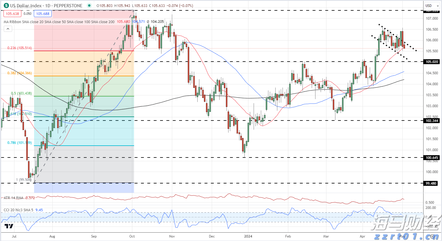 黔西南州精准选派414名驻村帮扶人员助力乡村振兴新活力