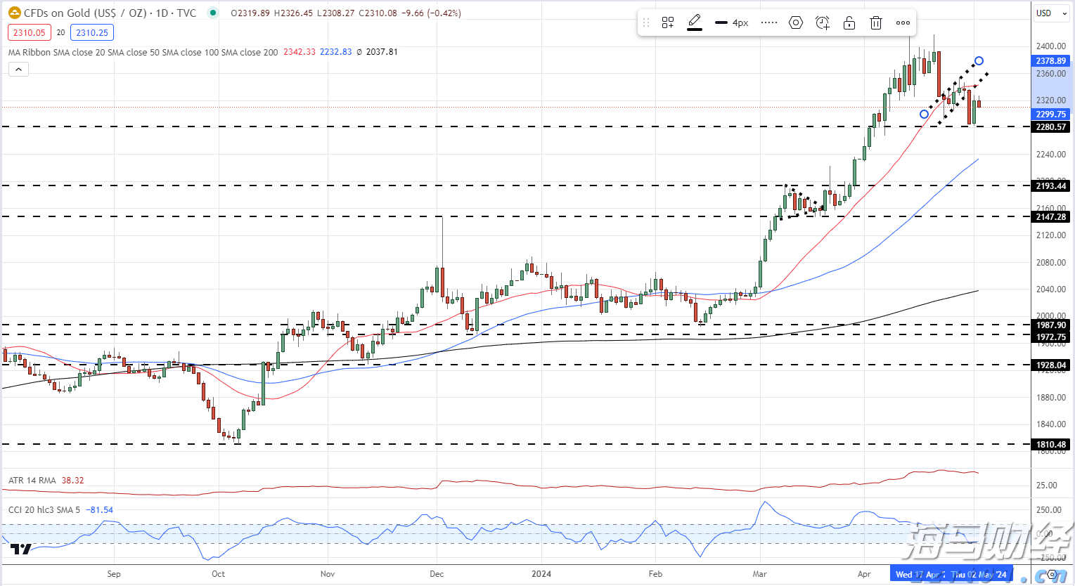 陕西开展“清风行动”专项整治医疗美容广告乱象