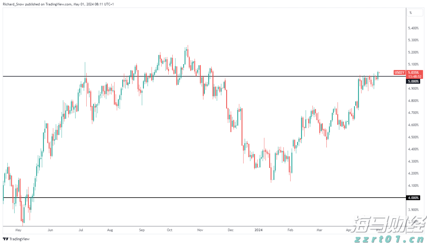 美国电信行业竞争加剧！AT&T(T.US)第二季度财报超预期，移动用户大幅增加