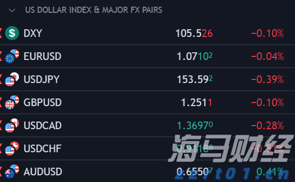 厦门见!广东展团携近百种精选农产品来啦