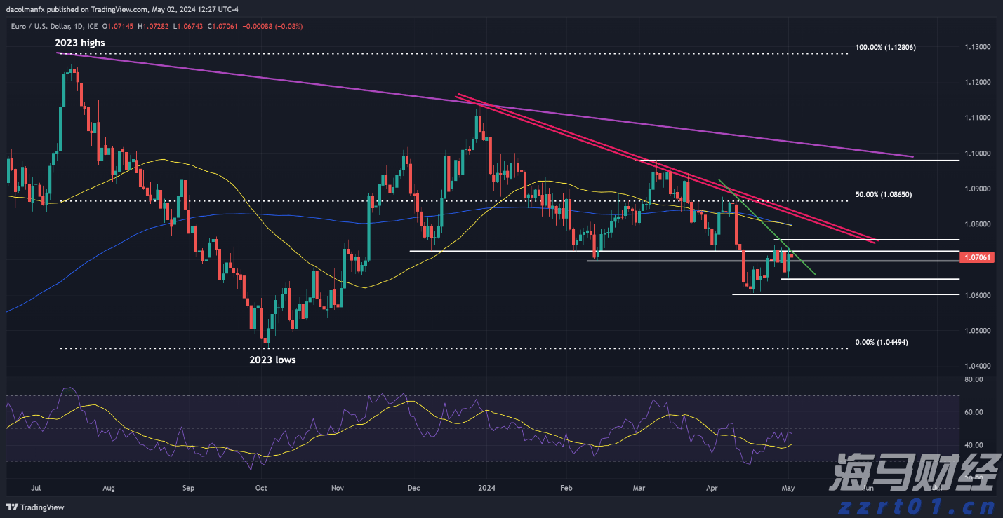 泰康人寿宿州中支“重疾快赔”保险金15万元