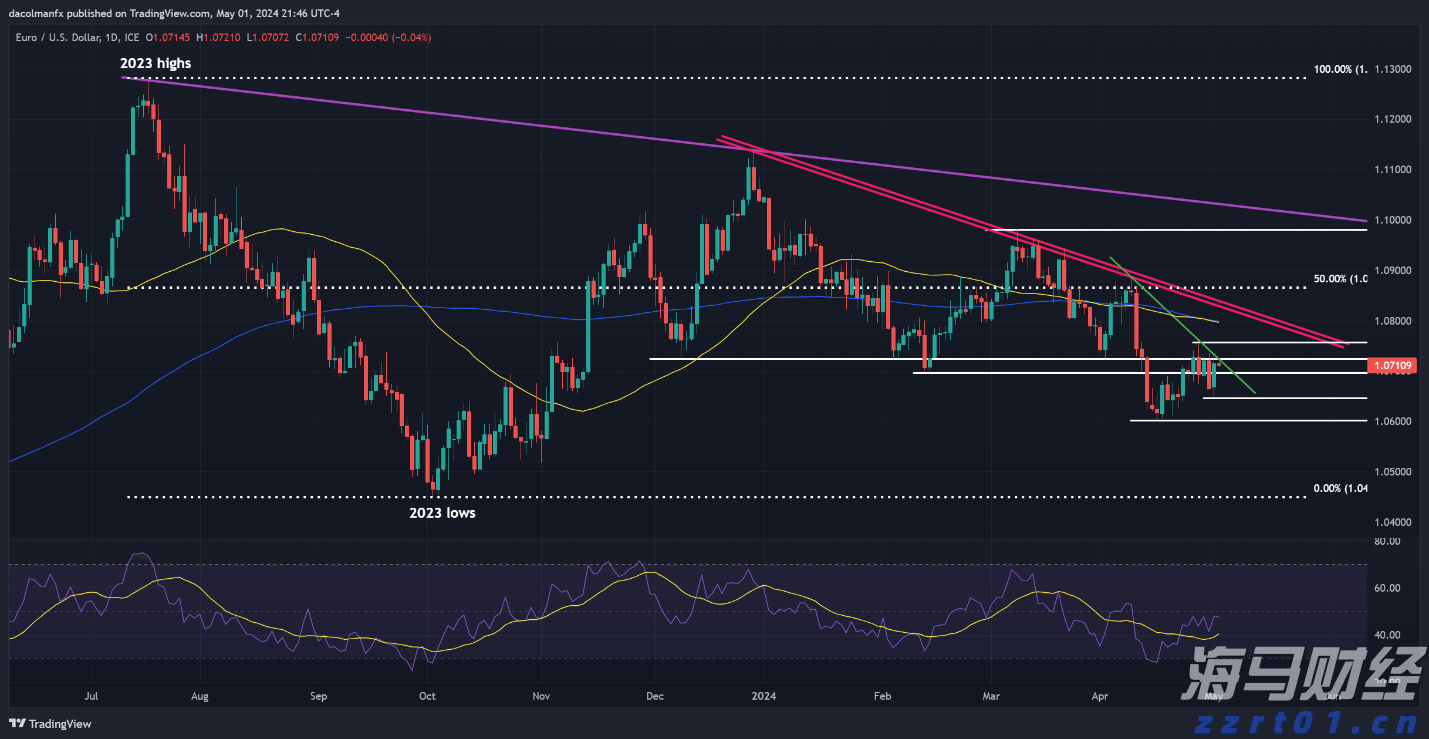 安徽市场监管工作迎来开门红