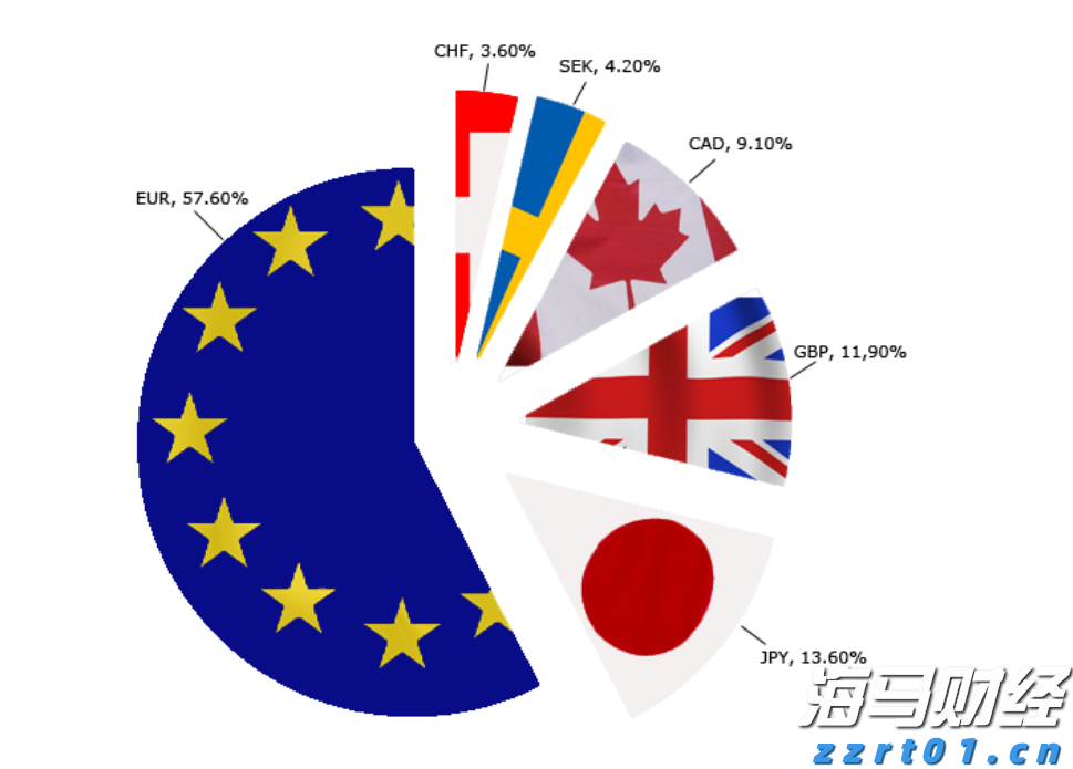 前5个月我国规上互联网企业完成互联网业务收入7735亿元