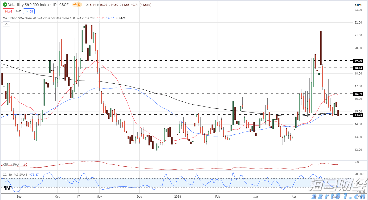 梅州海关供港澳活猪远程检疫监装模式正式启动