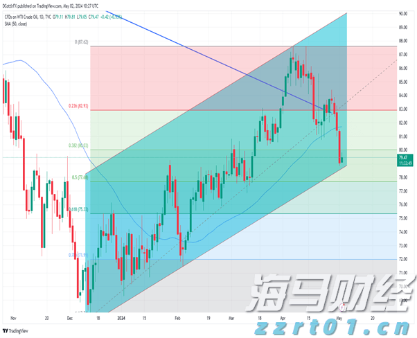 深圳经济特区建立45周年：一张白纸起步 实现“四个万亿”