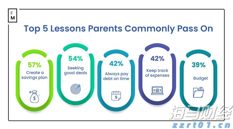 Wedbush:苹果(AAPL.US)新增1000亿美元投资美国为“战略性好棋” 维持“跑赢大盘”评级