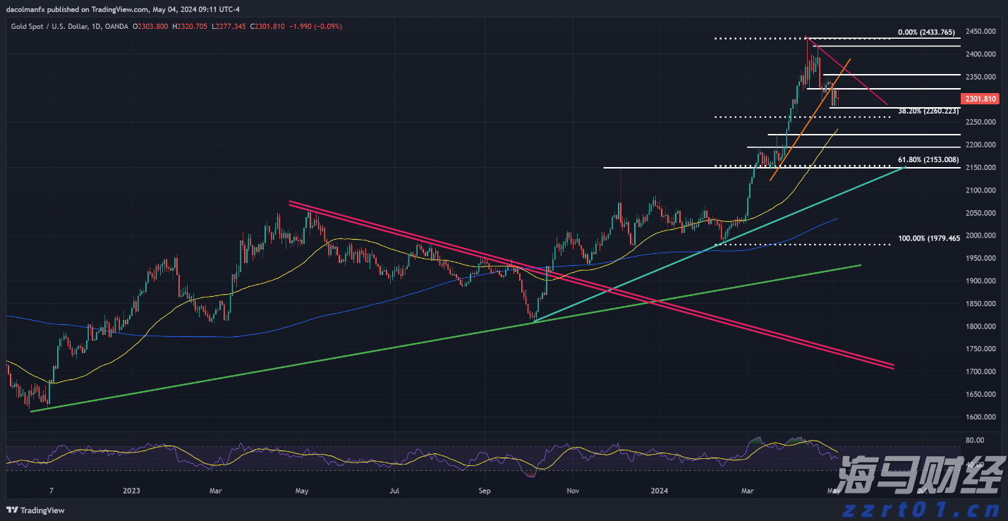 受暴雨影响，广州白云机场启动航班大面积延误应急处置蓝色响应