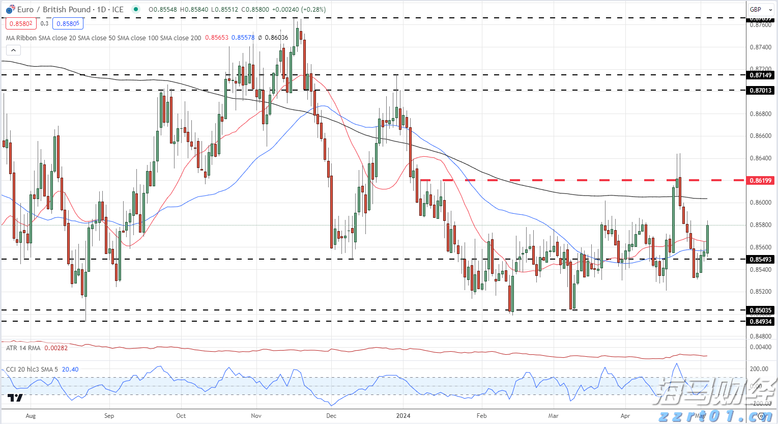筑牢校园禁毒“防火墙”