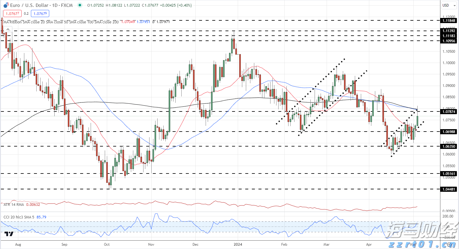筑牢校园禁毒“防火墙”