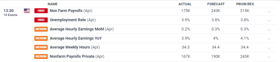 8月11日起深圳北往返重庆东加开夜间动卧，经停张家界