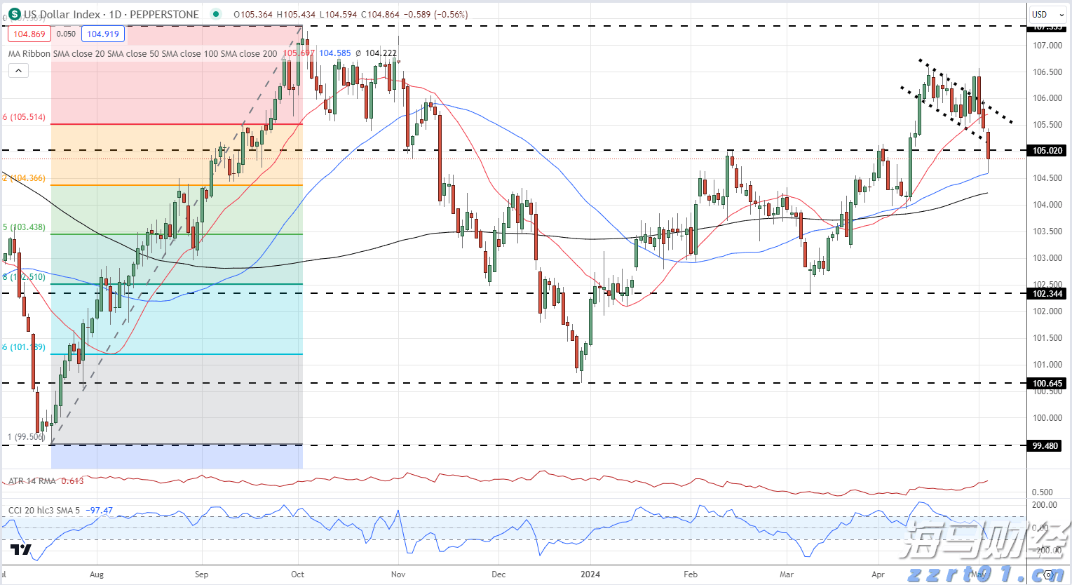 多举措赋能！梅州首单数据知识产权质押融资落地