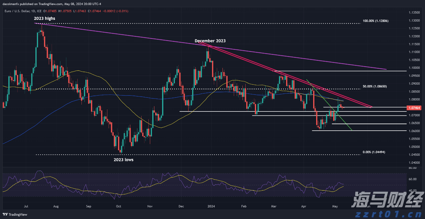 财政部等三部门发布《个人消费贷款财政贴息政策实施方案》