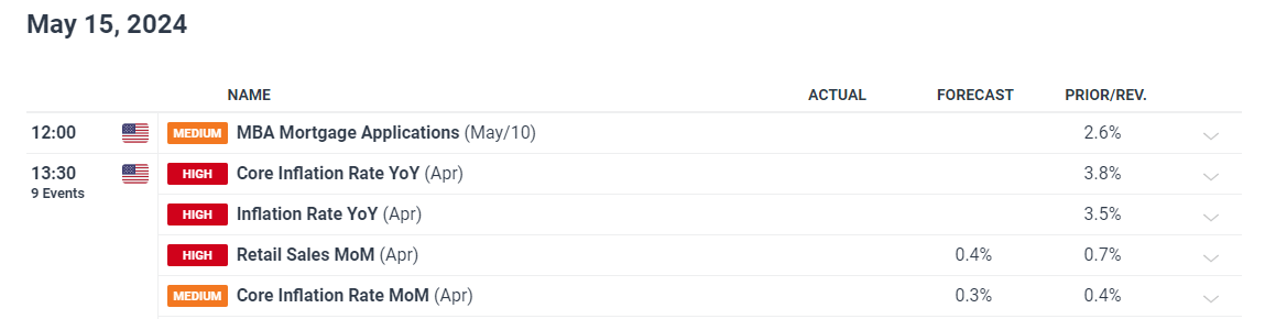湛江钢铁零碳项目两大核心设备成功吊装就位