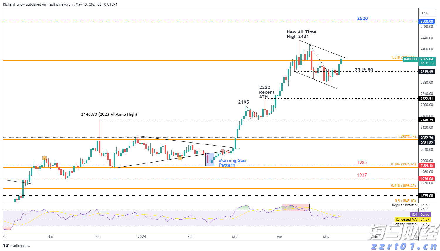 湛江钢铁零碳项目两大核心设备成功吊装就位