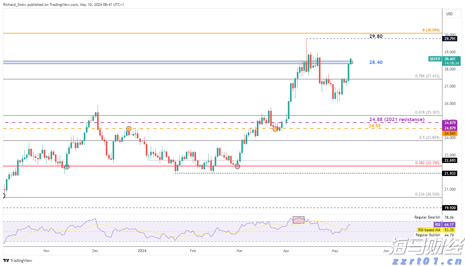 湛江钢铁零碳项目两大核心设备成功吊装就位