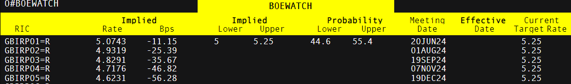 杜绝“美颜神器” 坚决取缔“生鲜灯” 云南市场监管在行动!
