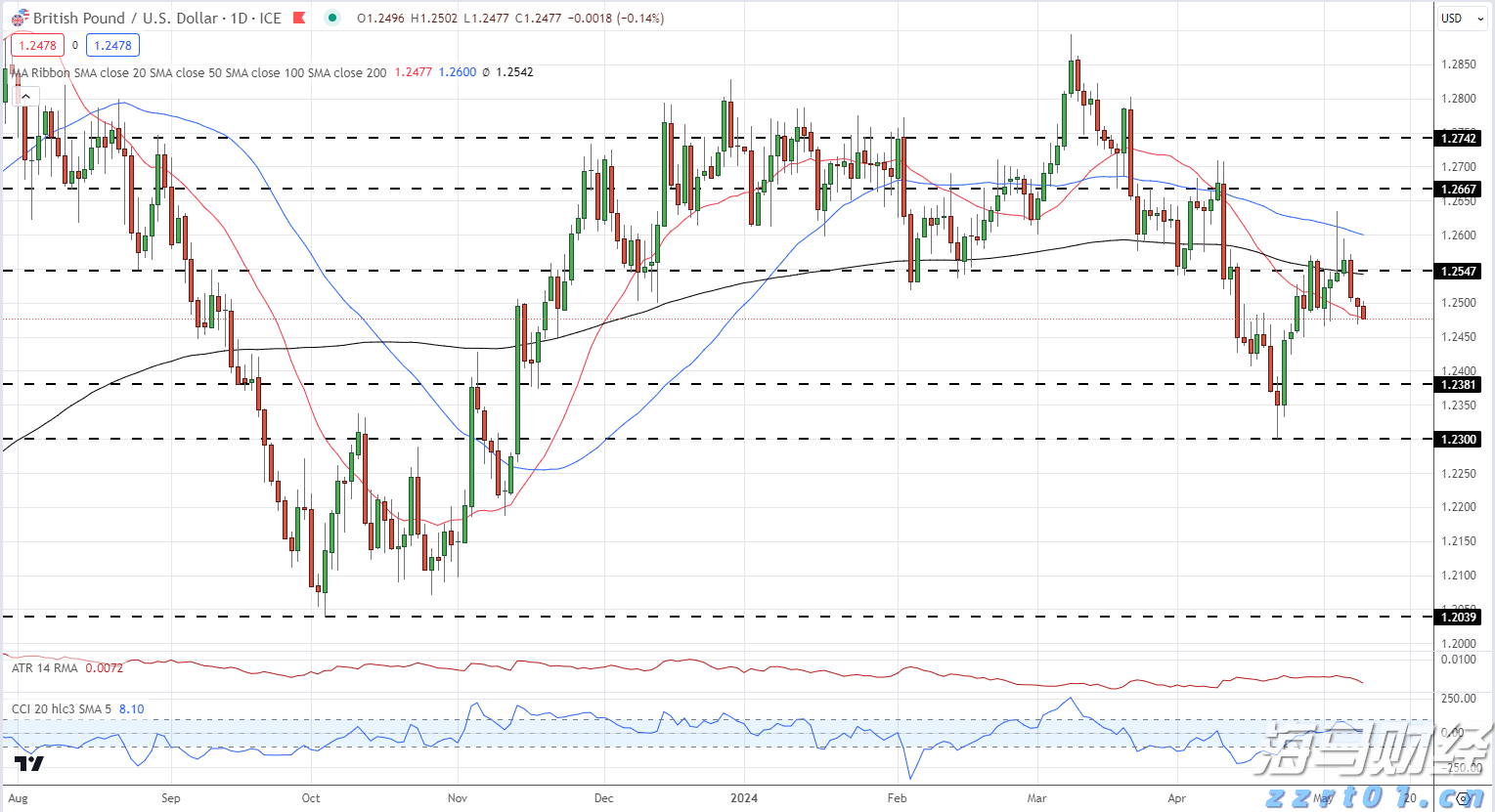 重庆市市场监管局发布查处疫情防控期间扰乱市场秩序典型案例（三）