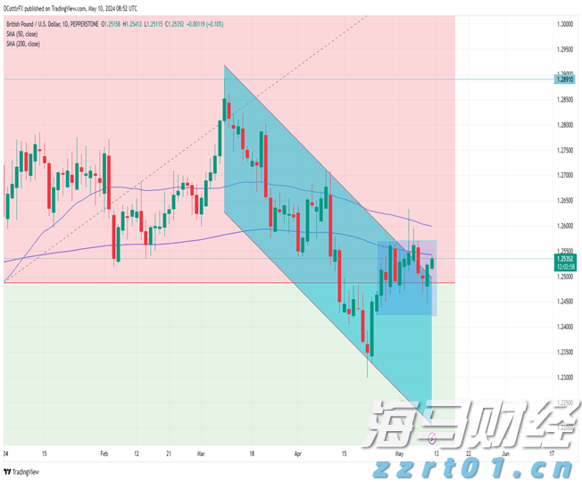 广东省农业农村厅原二级巡视员梁友强被查