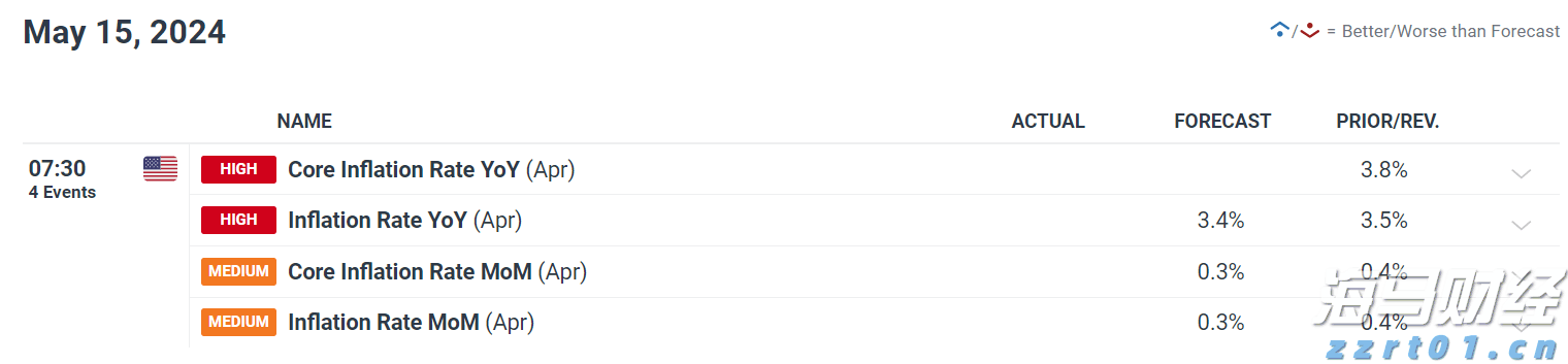 2022上海反垄断&价格监管，年终大盘点！