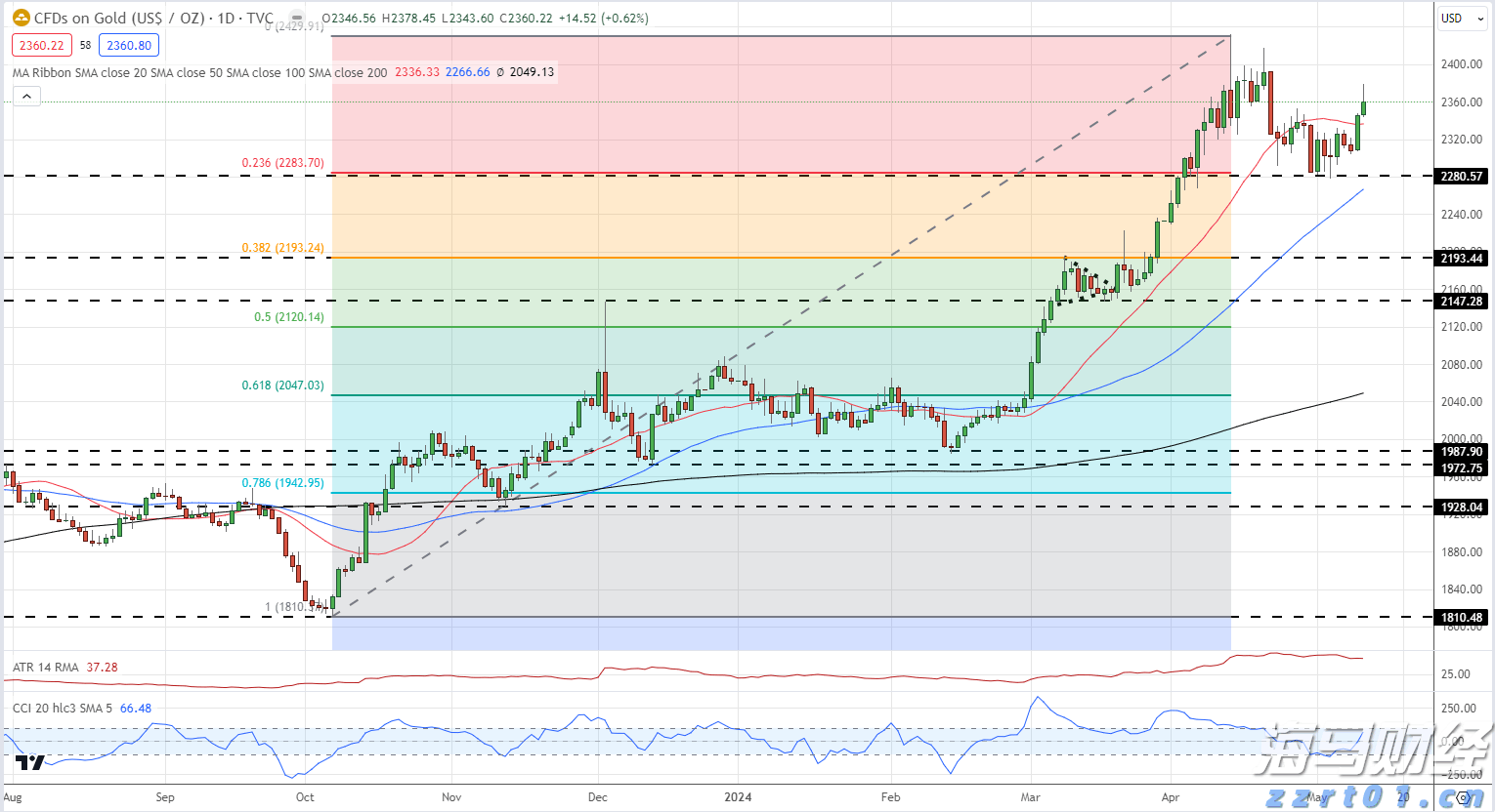 广州白云区山体垮塌现场发现最后一名被困人员