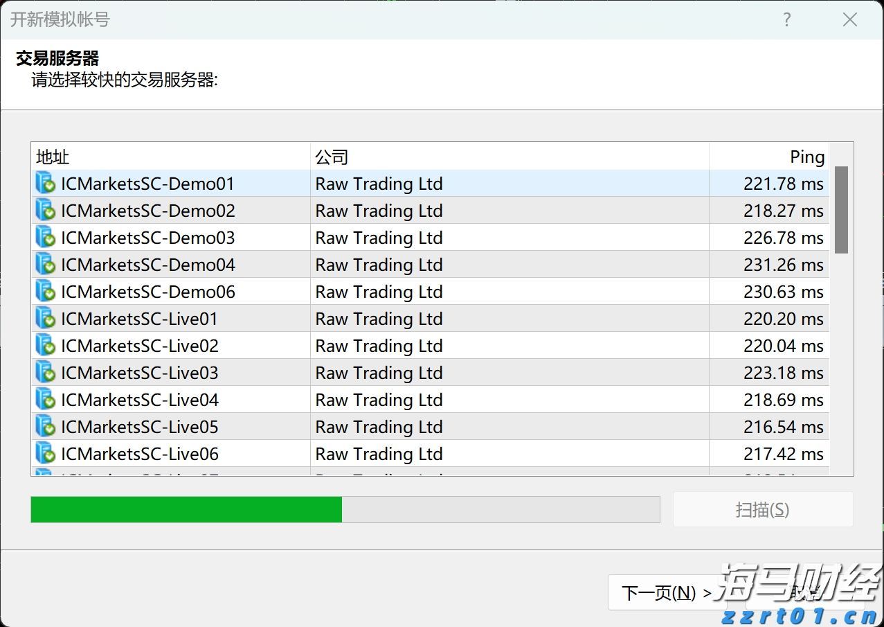 对冲基金阿克曼旗下潘兴广场在Q2增持亚马逊(AMZN.US),清仓加拿大太平洋铁路(CP.US)