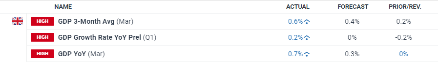 十五运会和残特奥会购票渠道公布，5种方式、N种支付随心选