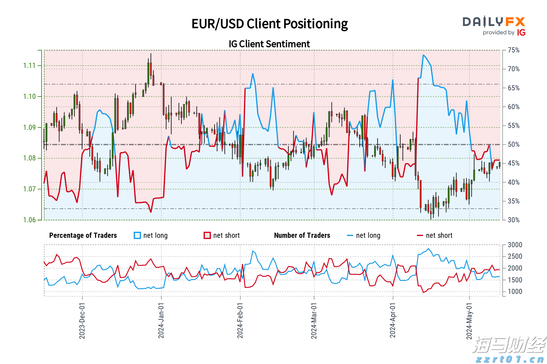 医我看丨跨境医疗很方便！香港七旬长者北上在珠海成功换膝