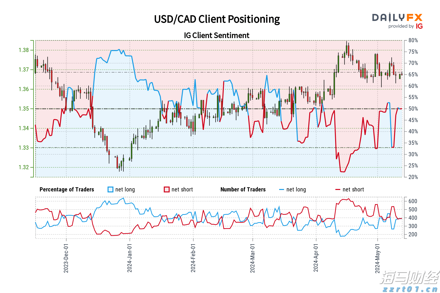 香港投资推广署举办研讨会 探讨如何利用香港国际金融中心优势 带动内地企业出海新机遇