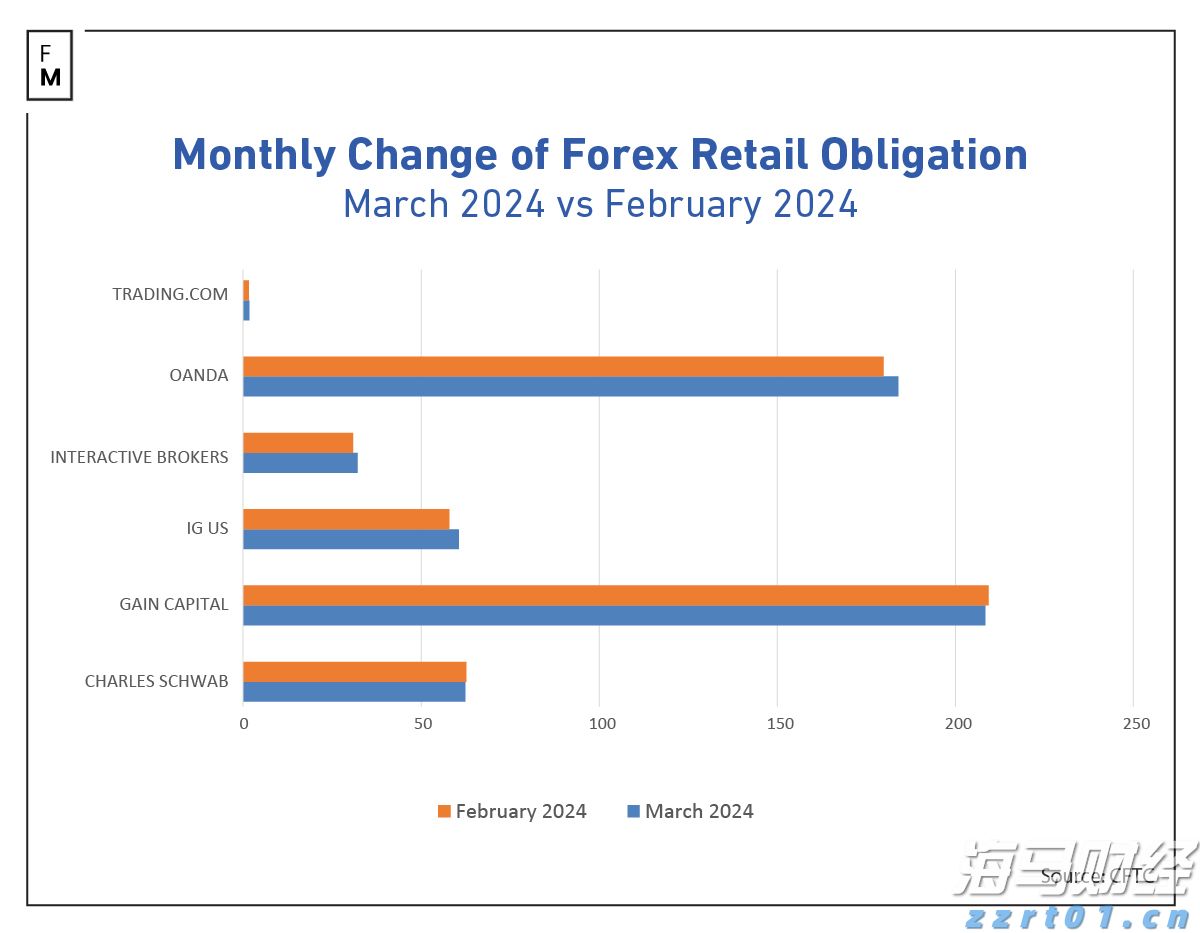 《梅州市高价值发明专利提升专项行动方案》印发