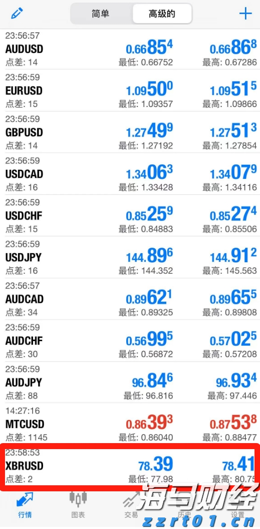 内蒙古“涉农”产品质量专项整治有力推进