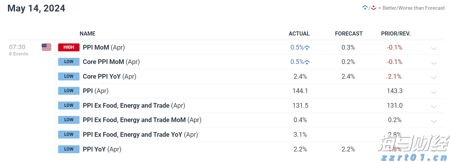 贝莱德：稳定币有望长期存在