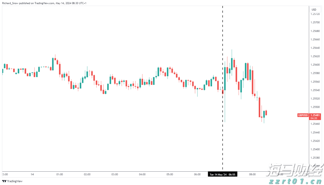 助力女企业家抢占“数字先机”