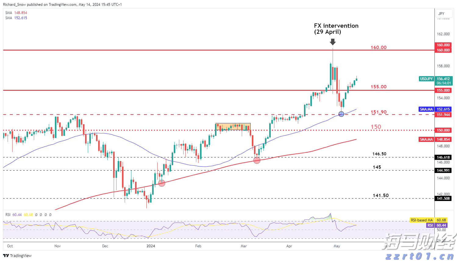 青海省商标代理行业专项整治行动启动