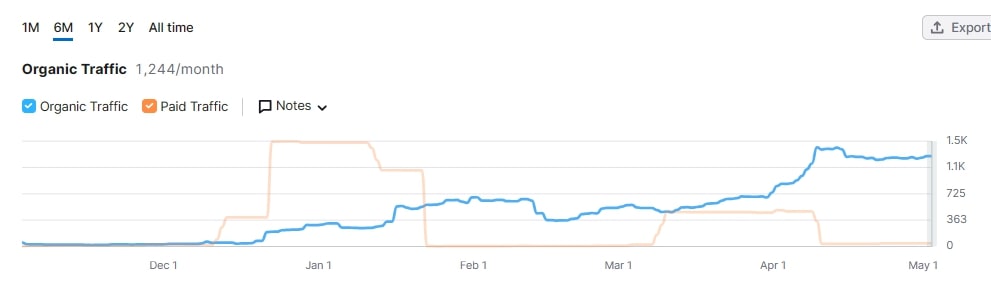 湖北高标准推进市场监管所“两化”建设
