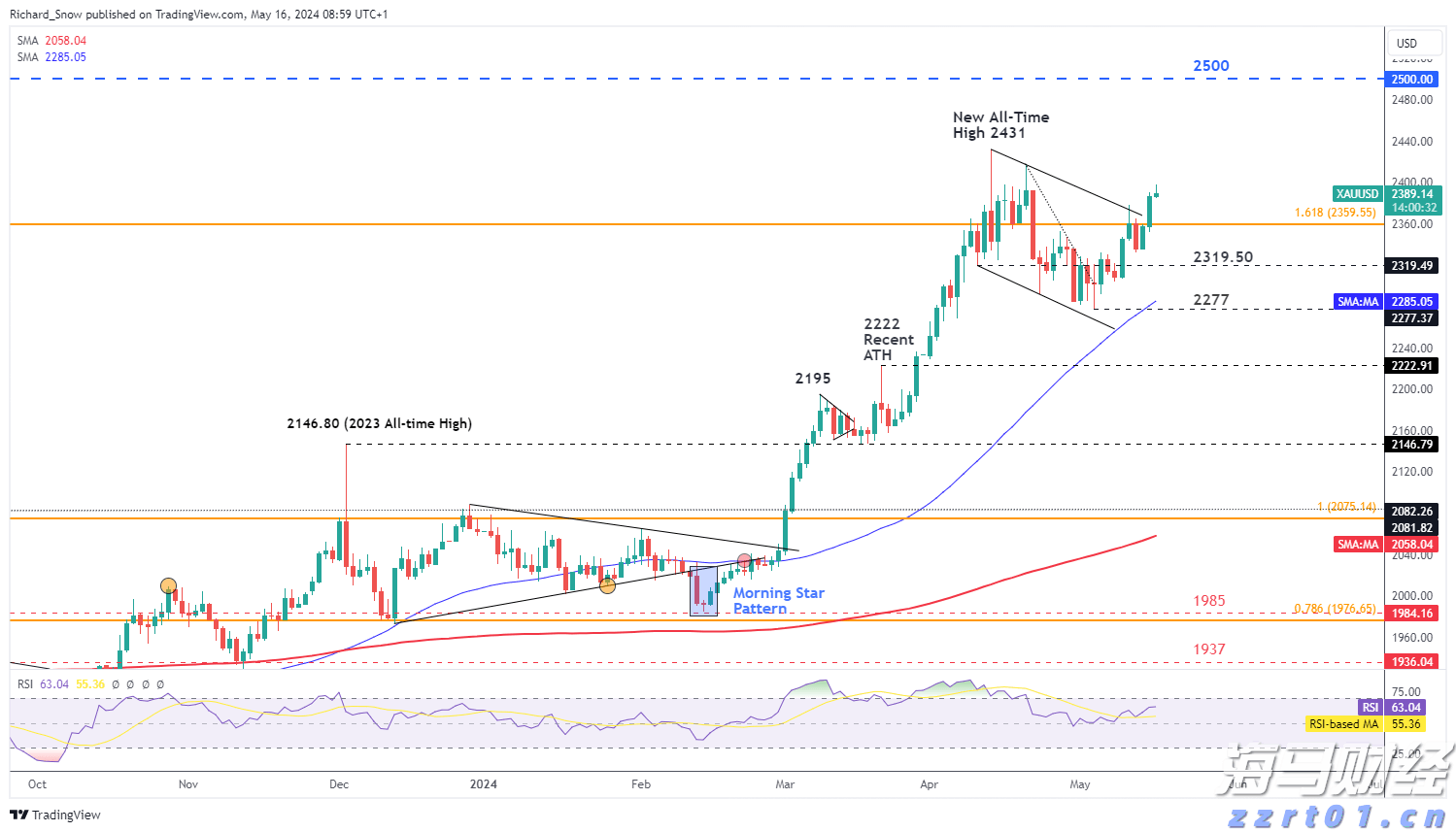 事关九三阅兵,今天将举行两场重磅记者会