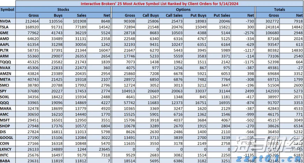 中汽协：上半年中国对“一带一路”国家汽车出口金额达到639.9亿美元 同比增长12.1%