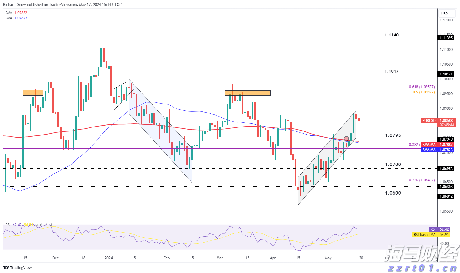今年前7个月，安徽制造业投资增长19.2%！